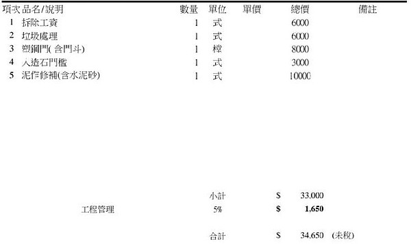 原PO朋友收到的報價單。圖／擷取自PTT