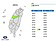 局部霧或低雲影響　台中濃霧特報能見度不足200公尺