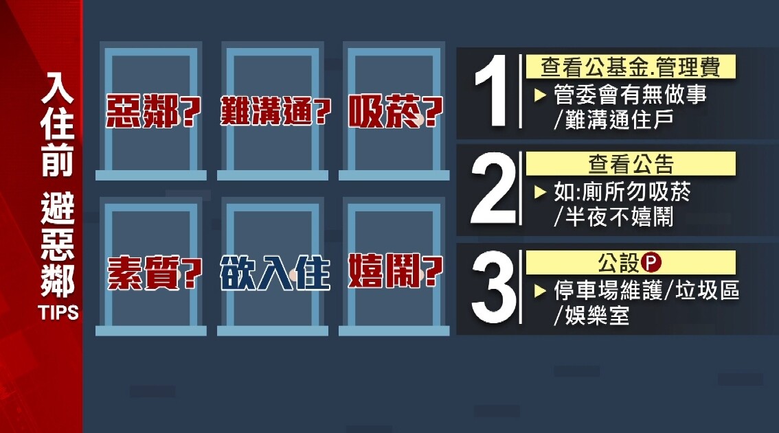 ▼專家教授買房前可以透過三招初步分析。（圖／東森新聞）