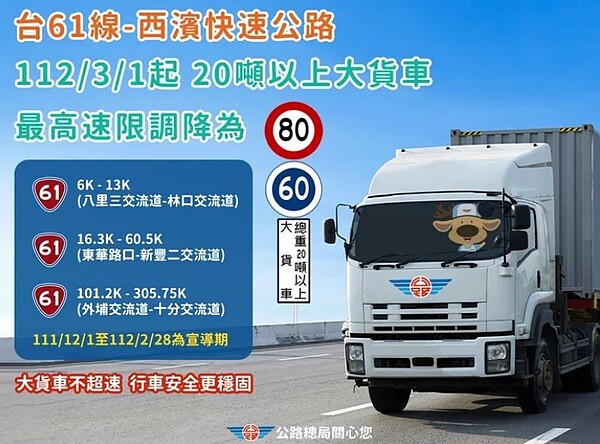 台61線西濱快速公路20噸以上大貨車最高速限調降為80公里/小時，2023年3月1日正式實施。公路總局提供
