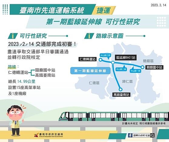 台南捷運藍延線，可研成果中央完成初審。圖／台南市交通局提供