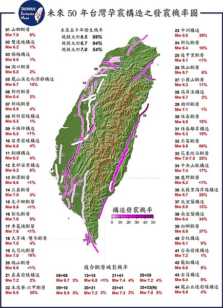 未來50年台灣孕震構造之發震機率圖。圖／中央氣象局；國立中央大學　地震災害鏈風險評估及管理研究中心