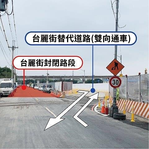 台麗街替代道路將於本月20日開放通行,一旁原有的台麗街將會同時封閉。圖/地政局提供