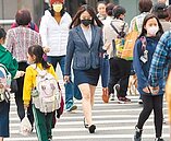 實質經常性薪資　創10年最大減幅