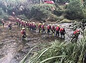 新北市虎豹潭「梳子壩」6死事件　監院糾正新北市政府