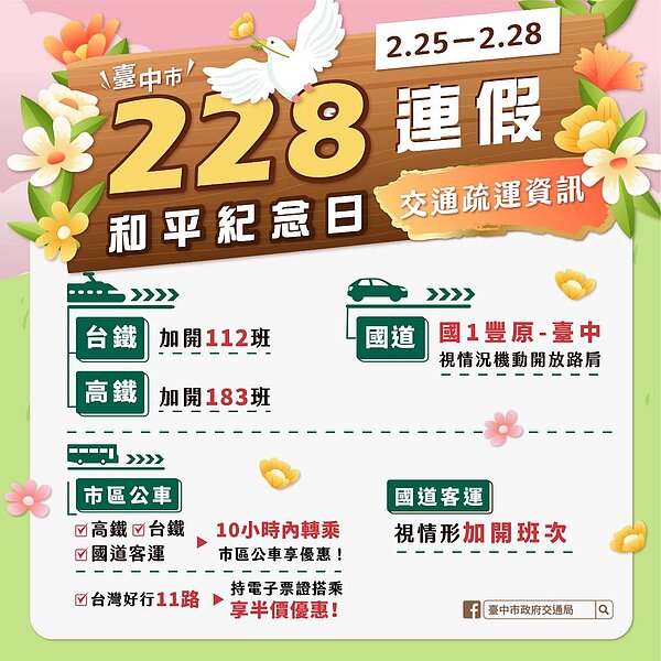 二二八連假避塞車，中市府祭交通疏導措施。圖／台中市府提供
