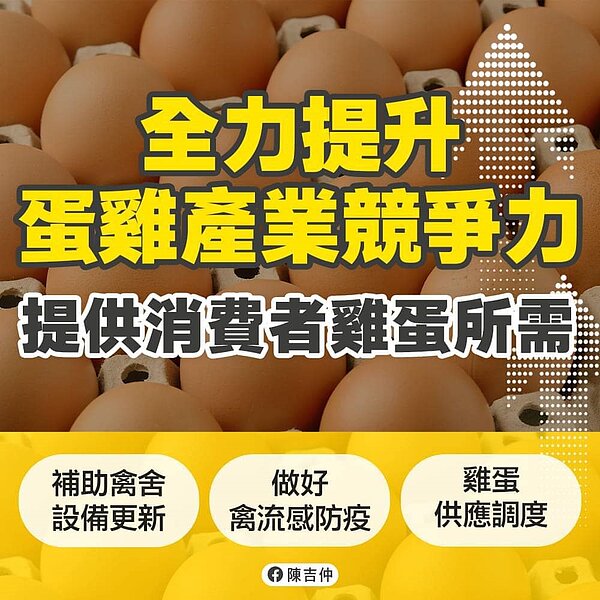 農委會主委陳吉仲晚間在臉書發文,說要強化蛋雞產業升級。圖/截自陳吉仲臉書
