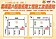 台中霧峰「這條路」拓寬再推進！3／1起要封閉施工了