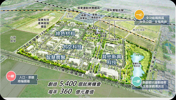 南部科學園區屏東園區面積73.83公頃,將帶動年產值上看360億元,提供5400個工作機會。圖/ 南部科學園區管理局提供