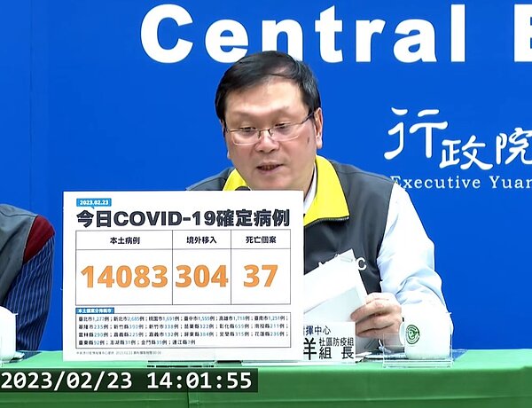 中央流行疫情指揮中心今(23)日公布國內新增14,387例COVID-19確定病例。圖/截自疾管署直播