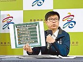 跟進月票熱潮　竹竹苗研議1280方案