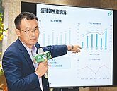 日缺80萬顆蛋　陳吉仲：進口澳洲500萬顆應急