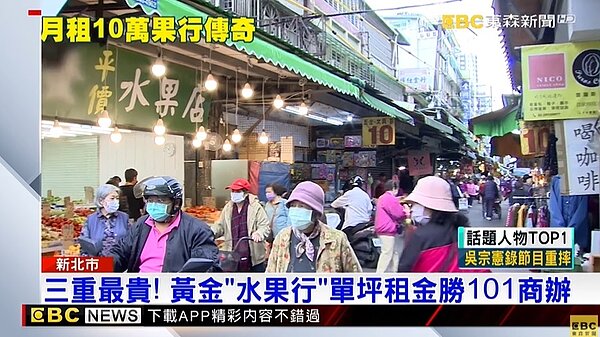 三重最貴!黃金「水果行」單坪租金勝101商辦。圖/截自東森新聞畫面