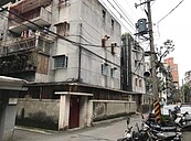 危老重建案　再給胡蘿蔔