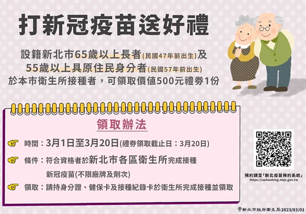 新北衛生局說，設籍新北市之65歲以上長者及55歲以上具原住民身分者，至新北市29區衛生所接種疫苗，可領取價值500元禮券。圖／新北衛生局提供