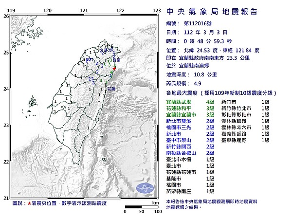 宜蘭3日凌晨0時發生規模4.9地震。（圖／中央氣象局）