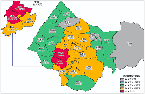 一張圖看懂台中房市行情 1字頭買房 台中買房地圖。圖/正心不動產估價師聯合事務所提供
