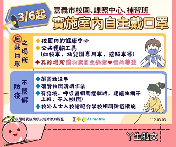 嘉義市配合中央政策,下周一學校放寬上課戴口罩。圖/嘉義市政府提供