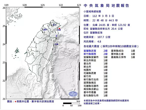 昨天晚間10點48分宜蘭地區發生芮氏規模4.8地震，最大震度2級。圖／氣象局提供