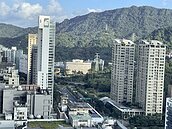 回家的路好難？　花東、離島市區新建案房價站上3字頭