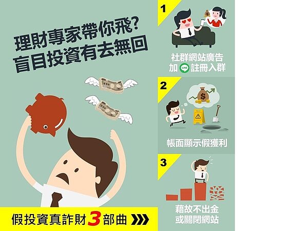 假投資詐騙攀升，有詐騙集團為取信被害人，假冒財經專家、投資名嘴等公眾人物成立臉書社團招攬投資。圖／刑事局提供