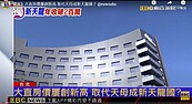 大直房價屢創新高　取代天母成新天龍國？