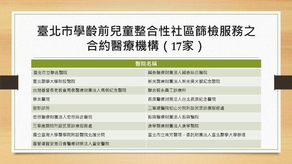 台北市學齡前兒童整合性社區篩檢服務之合約醫療機構