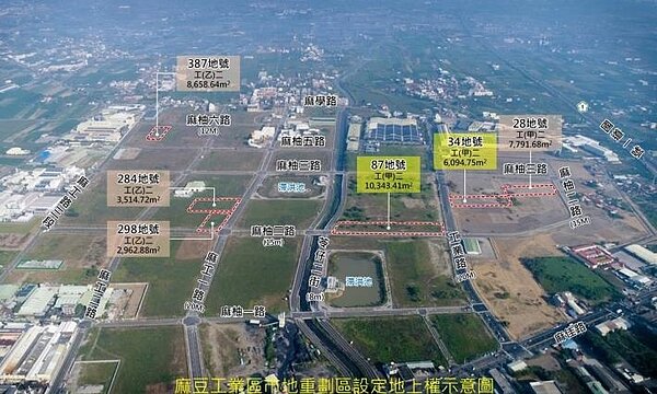 麻豆工業區辦理公開標售外及出租、設定地上權方案,自3月6日起至3月25日可領取標單。圖/台南市政府提供