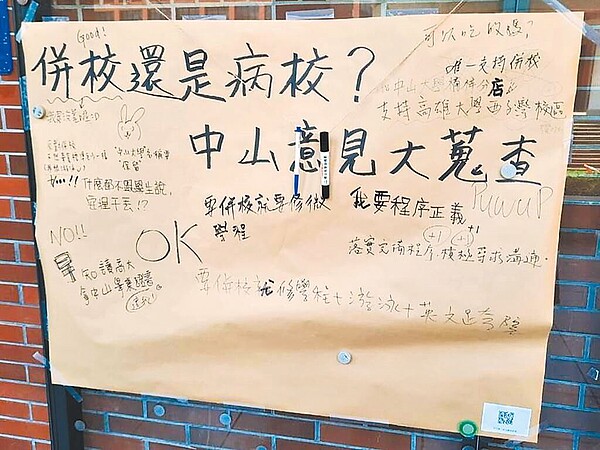 中山大學生會2月底在校內發起併校意見調查，標語遭批判帶風向，張貼1周後急撤。（學生提供／袁庭堯高雄傳真）