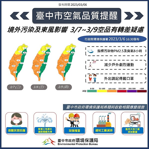 中南部空品3／10前恐轉差。圖／台中市環保局提供