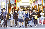 西門町　迎疫後最大開店潮