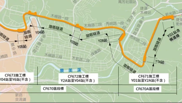 台北捷運環狀線南環段完工後，將增加北市文山區、新北新店區往來便利性。圖／北市捷運局提供