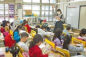 少子化嚴重　國中小每班人數仍高於國際