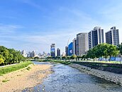 北台房市329檔　案量創高