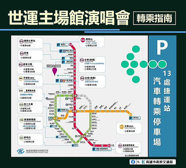 轉乘指南。圖/高雄市交通局提供