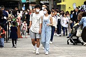 今天「春分」炎熱如夏天　春雨24日報到