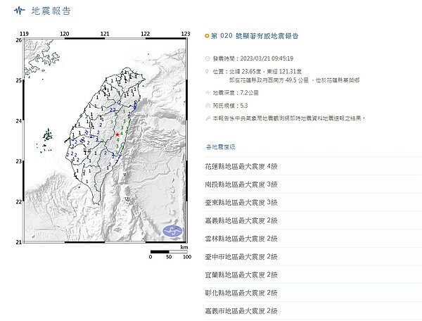 台灣今(21)日上午9點45分發生規模5.3的有感地震,不少地方的地震警報都大聲響起。圖/取自中央氣象局
