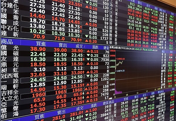 有投資人打算在3、4年後開店,預計在這期間每月投入2.5萬元買股,目前正在考慮金融股或ETF。記者侯永全/攝影