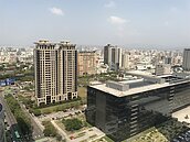 虛晃一招？建商：18個月限期開工鬆綁沒人通過