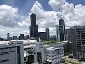 幾乎2間交易就有1間　高雄小宅夯、這樣買不踩雷