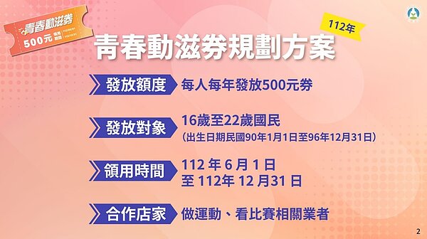500元青春動滋券來了。圖/截自動滋網