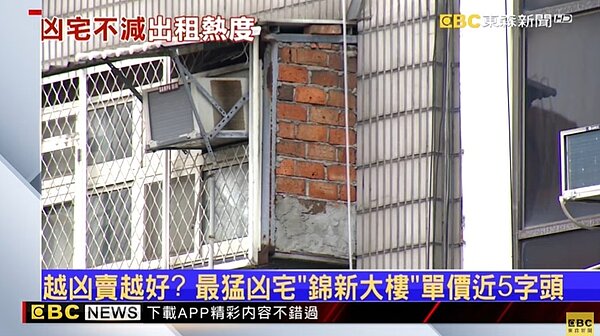 越凶賣越好?最猛凶宅「錦新大樓」單價近5字頭。圖/東森新聞