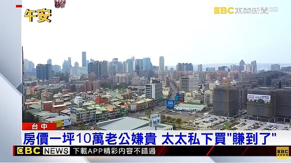 買房「壓力山大」 ，雙北、中、南房貸負擔率破40％。圖／東森新聞