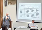 升息打擊買房信心？專家曝市場心態：短期猶豫「長期不放棄」