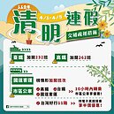 清明連假恐塞爆！中市交通疏導措施出爐