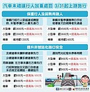 擺脫「行人地獄」　3／31新制上路：汽車未禮讓行人加重罰