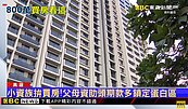 2年收60萬以下　高雄買房蛋白區總價800萬內