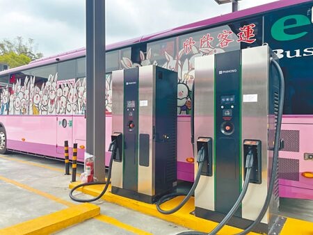 木柵二站為台北市首座快充充電站，只需要15分鐘，即可從20%的電量狀態補充至80%。（劉彥宜攝）