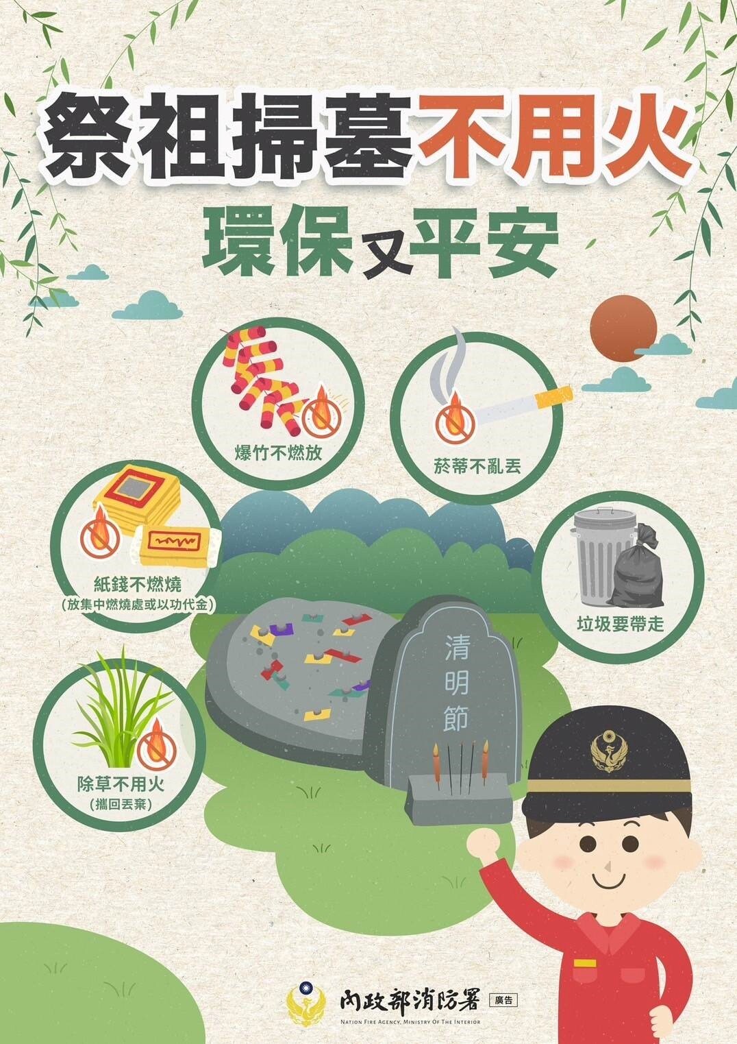 清明掃墓不用火確保安全又環保。圖/內政部提供