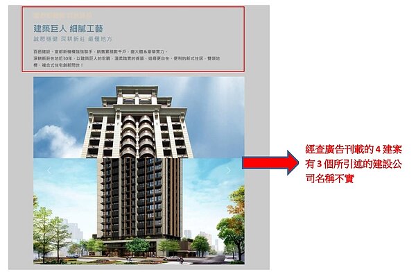 新北市新莊區「百邑富都匯」建案因廣告不實遭公平會開罰。圖/公平交易委員會提供